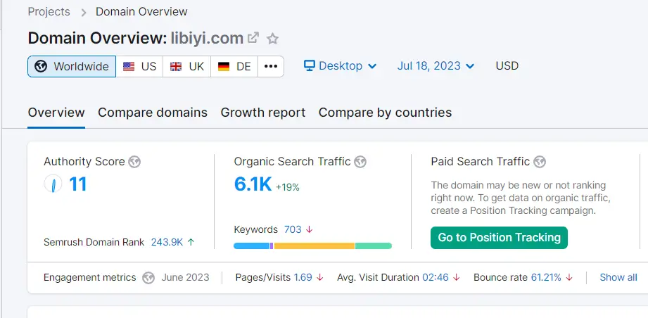 libiyi.com Website Review